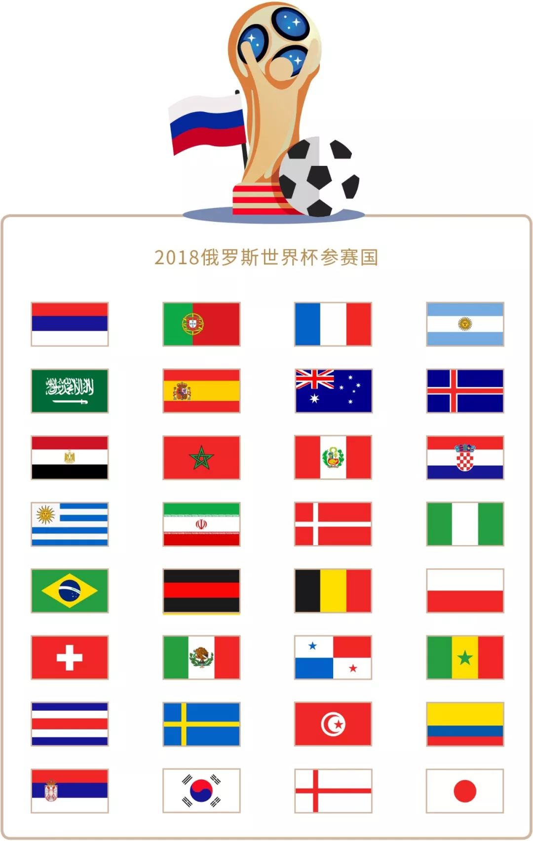 种观点引